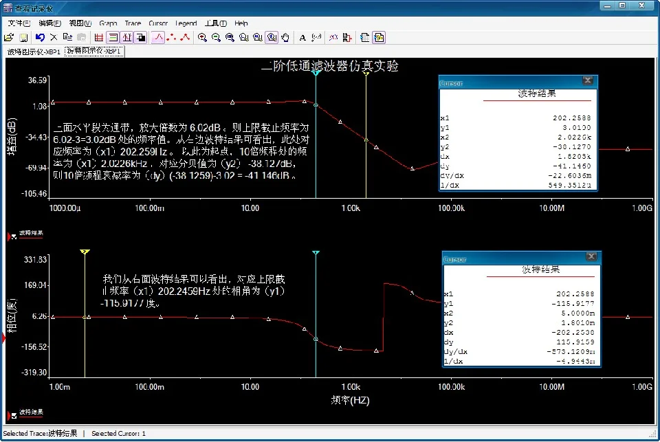 电工电子技术实验报告（模电M09）