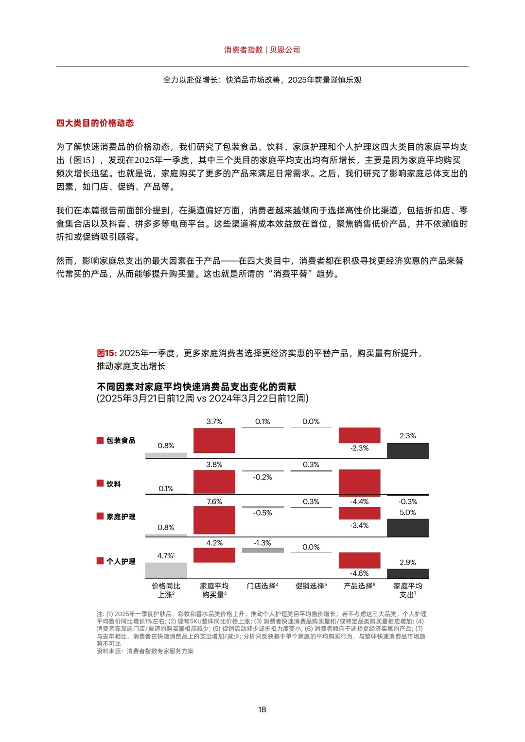 重磅报告:2025中国消费者趋势报告!