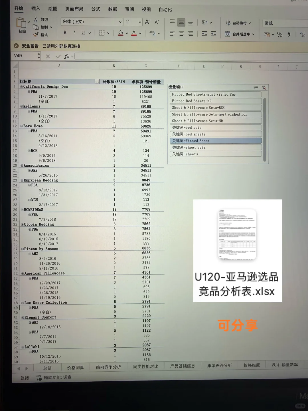 10年亚马逊运营主管离职前留下的选品分析表