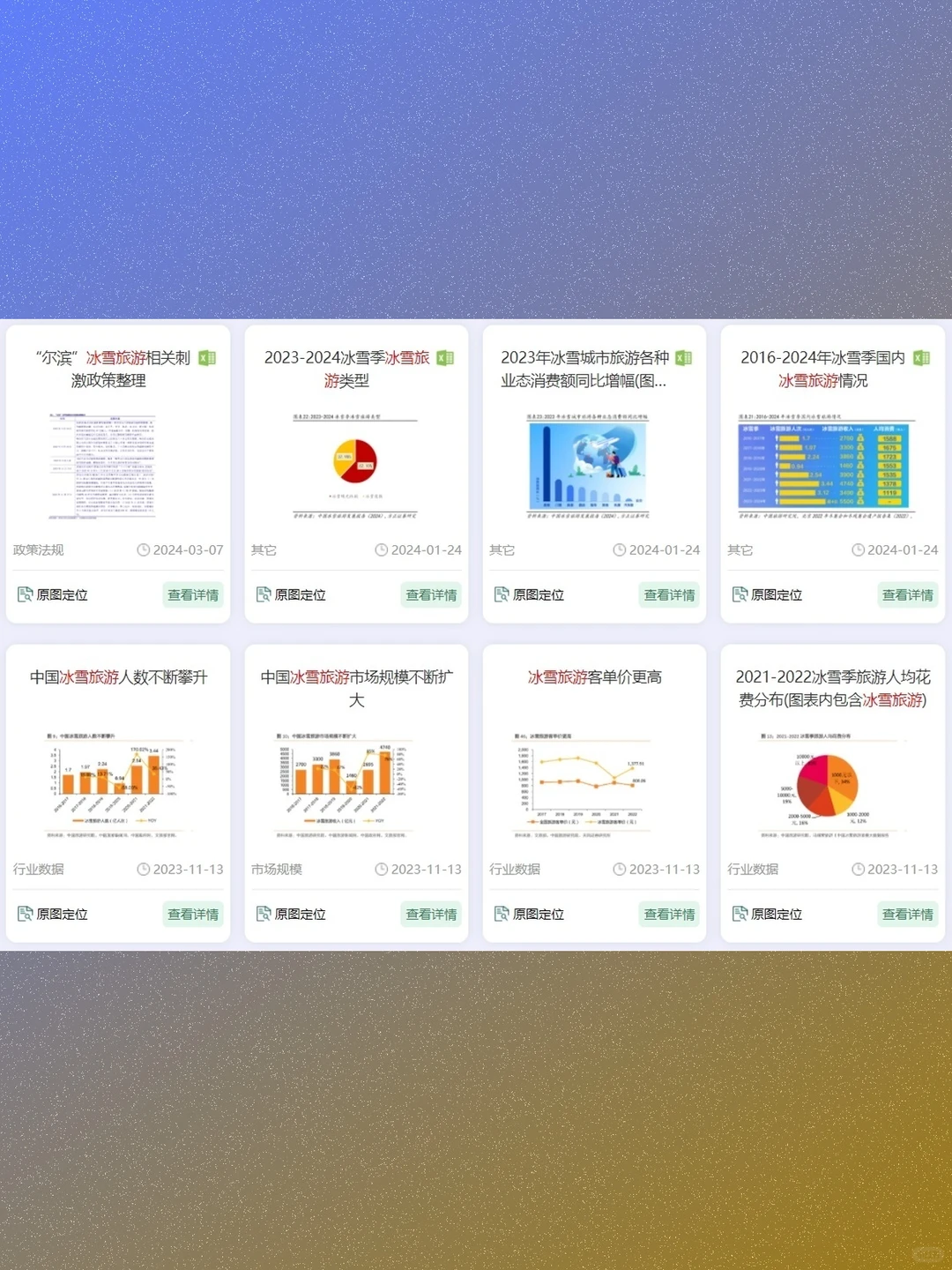 冰雪旅游产业深度研究2025年冰雪经济分