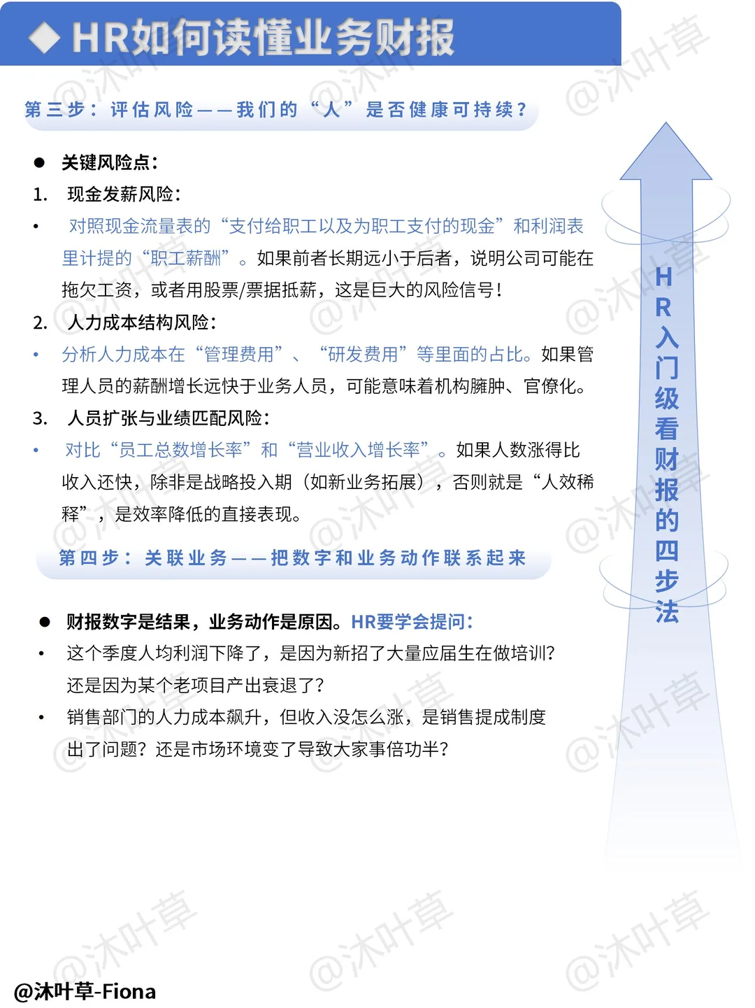 你知道HR如何读懂业务财报吗？