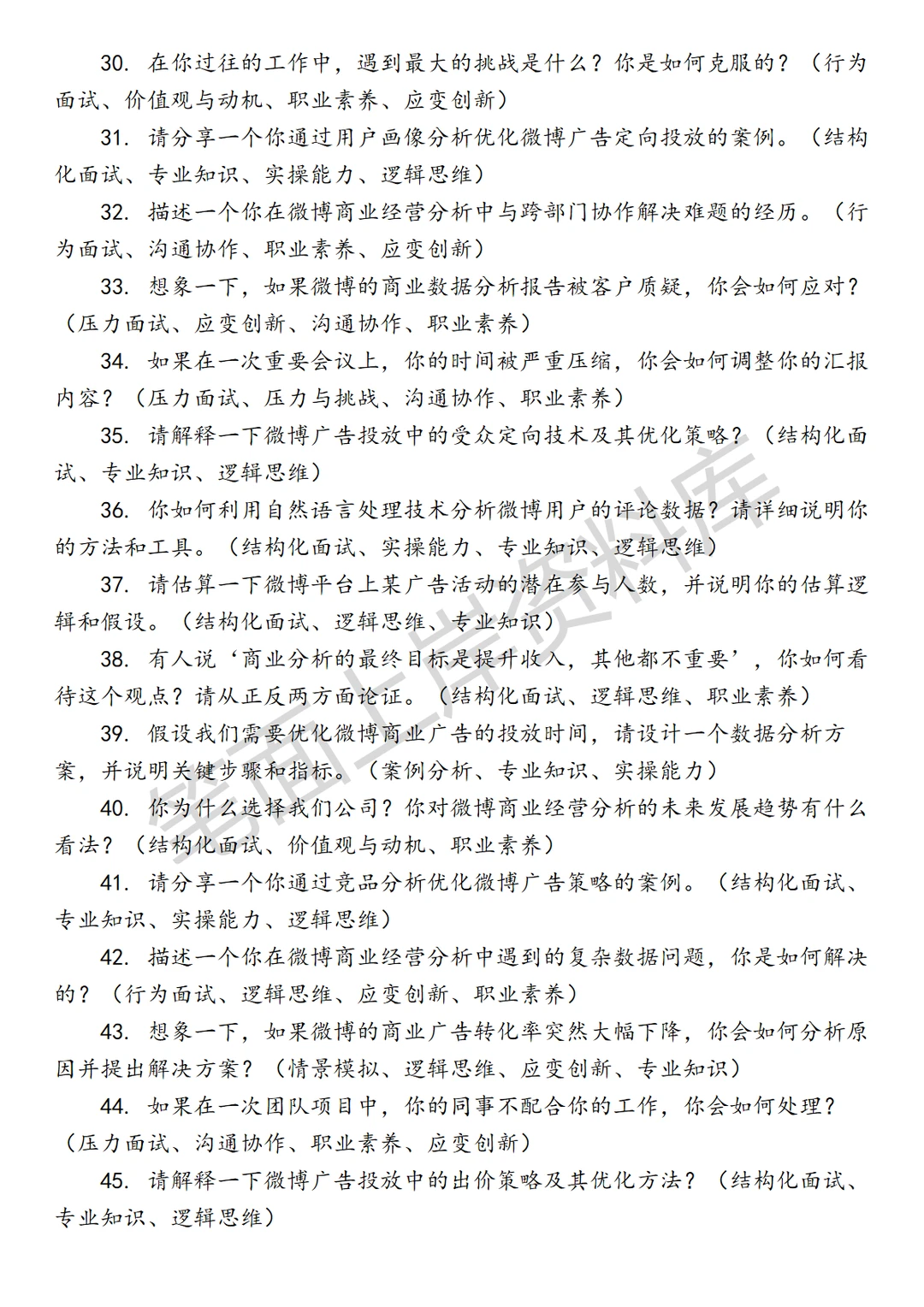微博商业经营分析