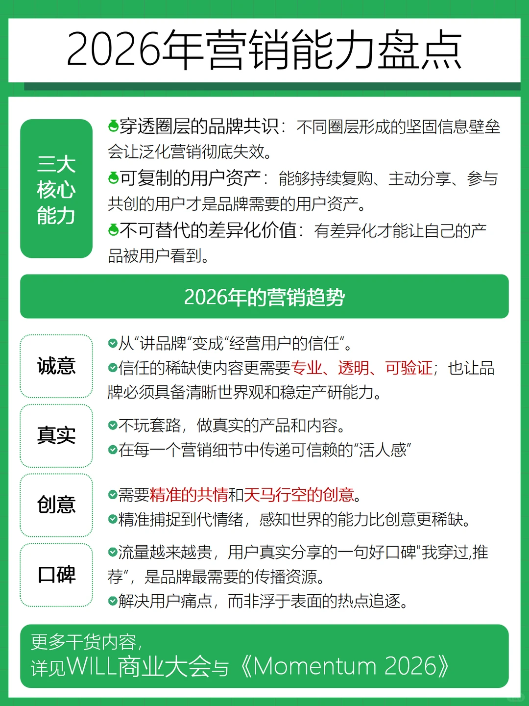 品牌营销2026年怎么做,小红书都总结好了