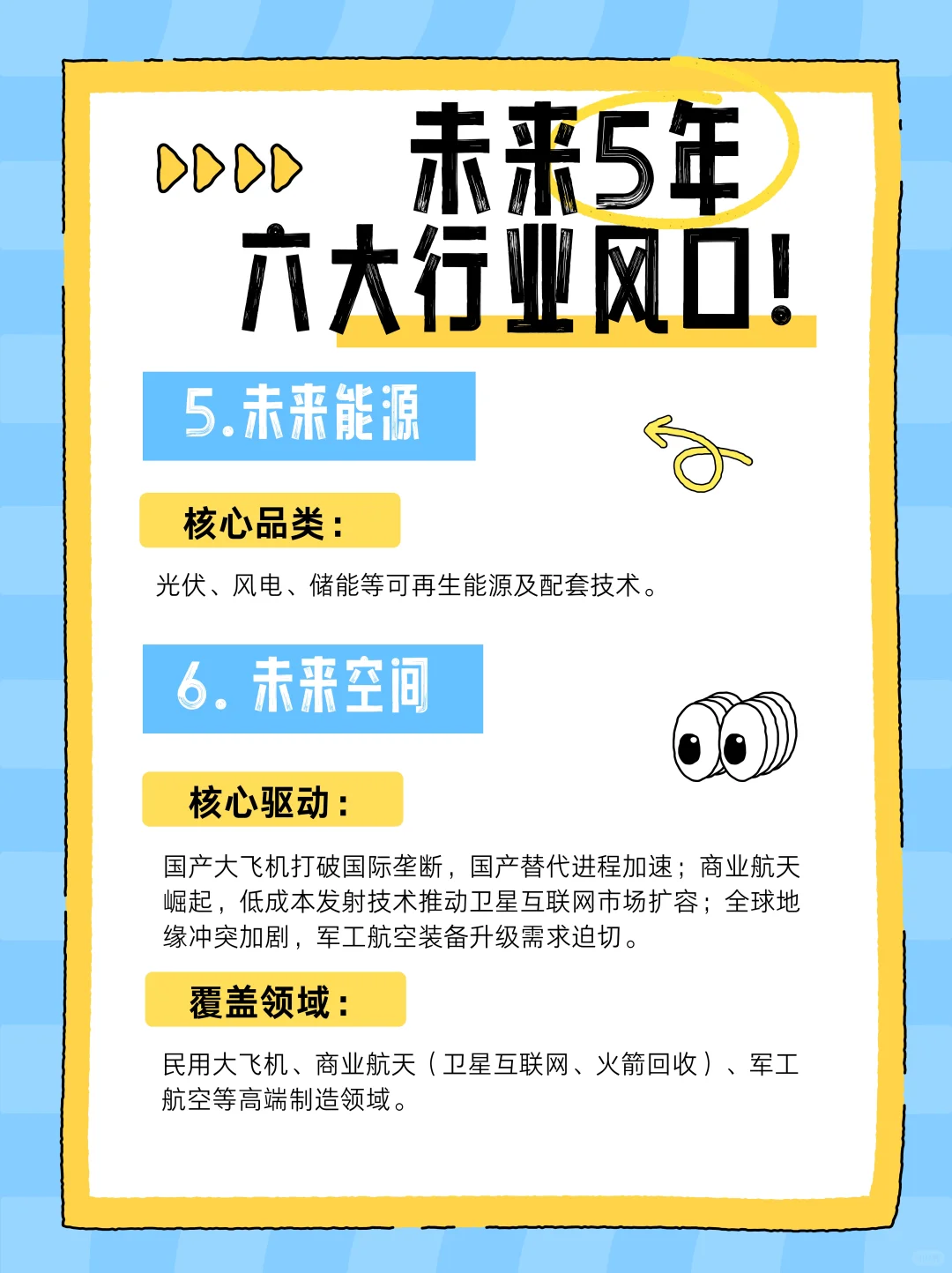 未来风口指南 六大黄金赛道