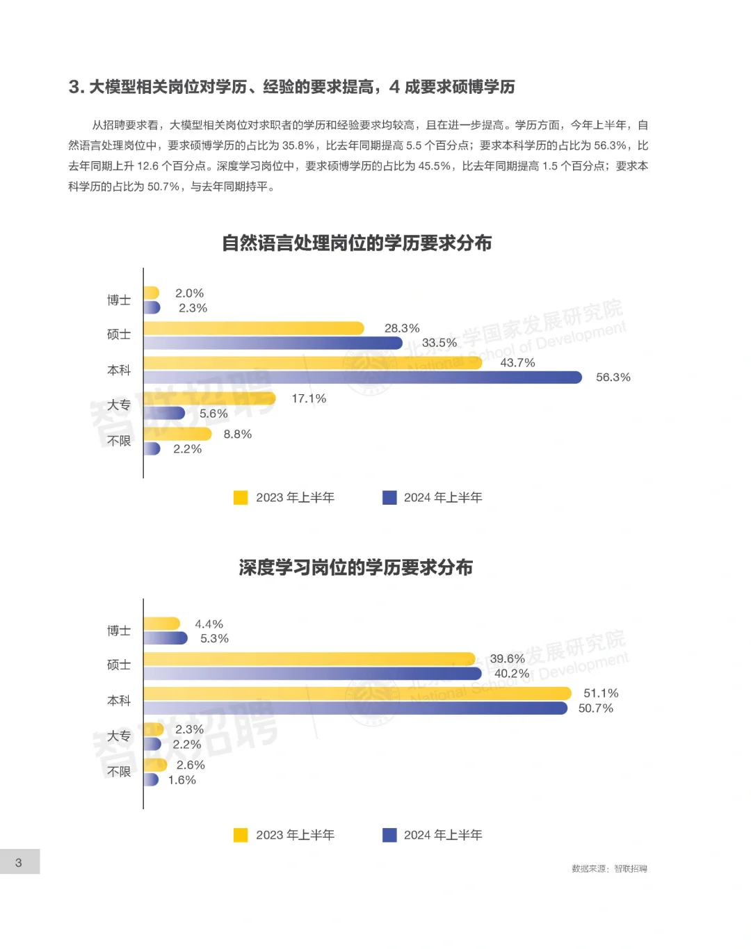20页报告|AI大模型对我国劳动力市场潜在影