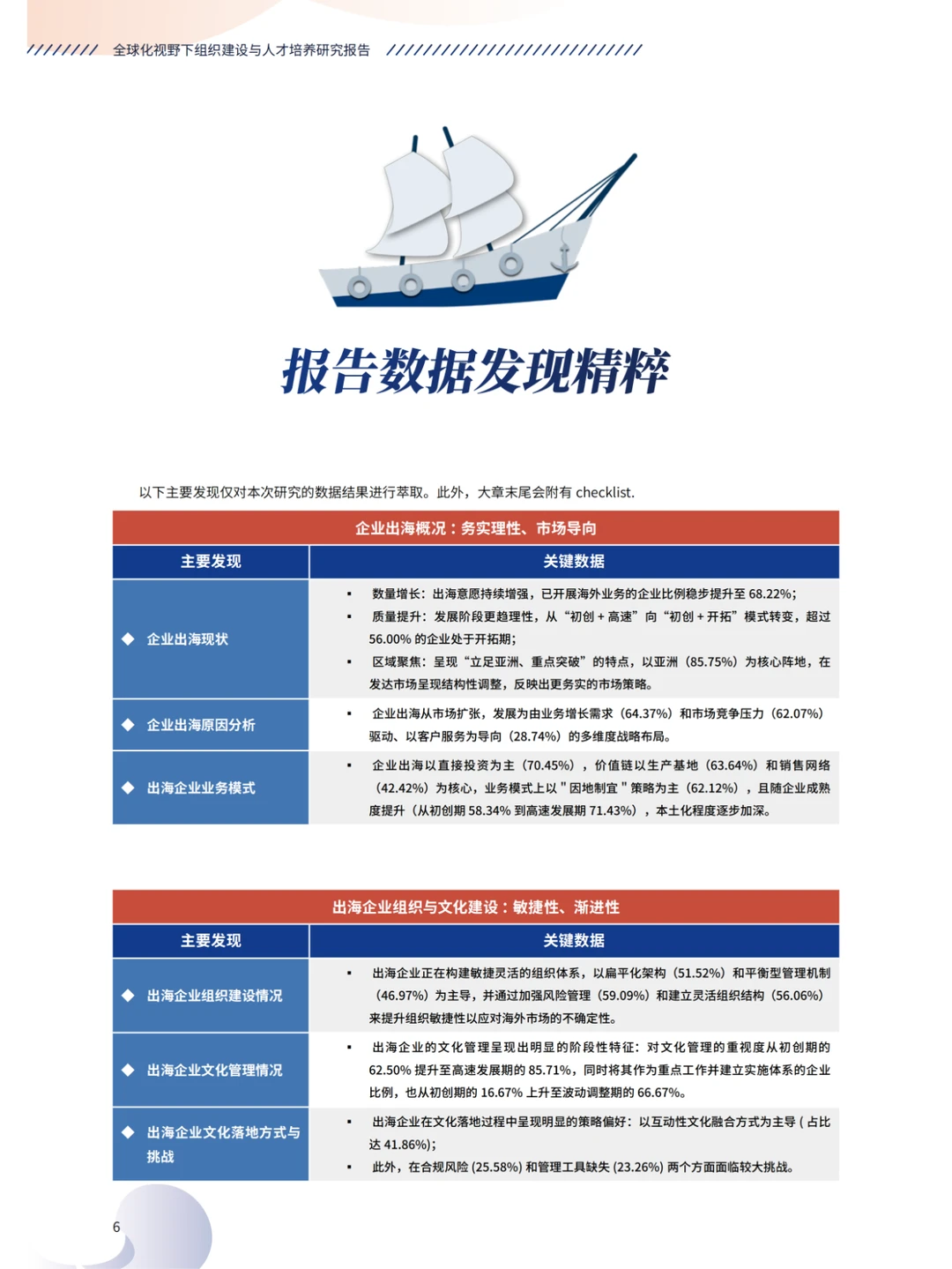行业分析丨人才培养,出海企业的新挑战?