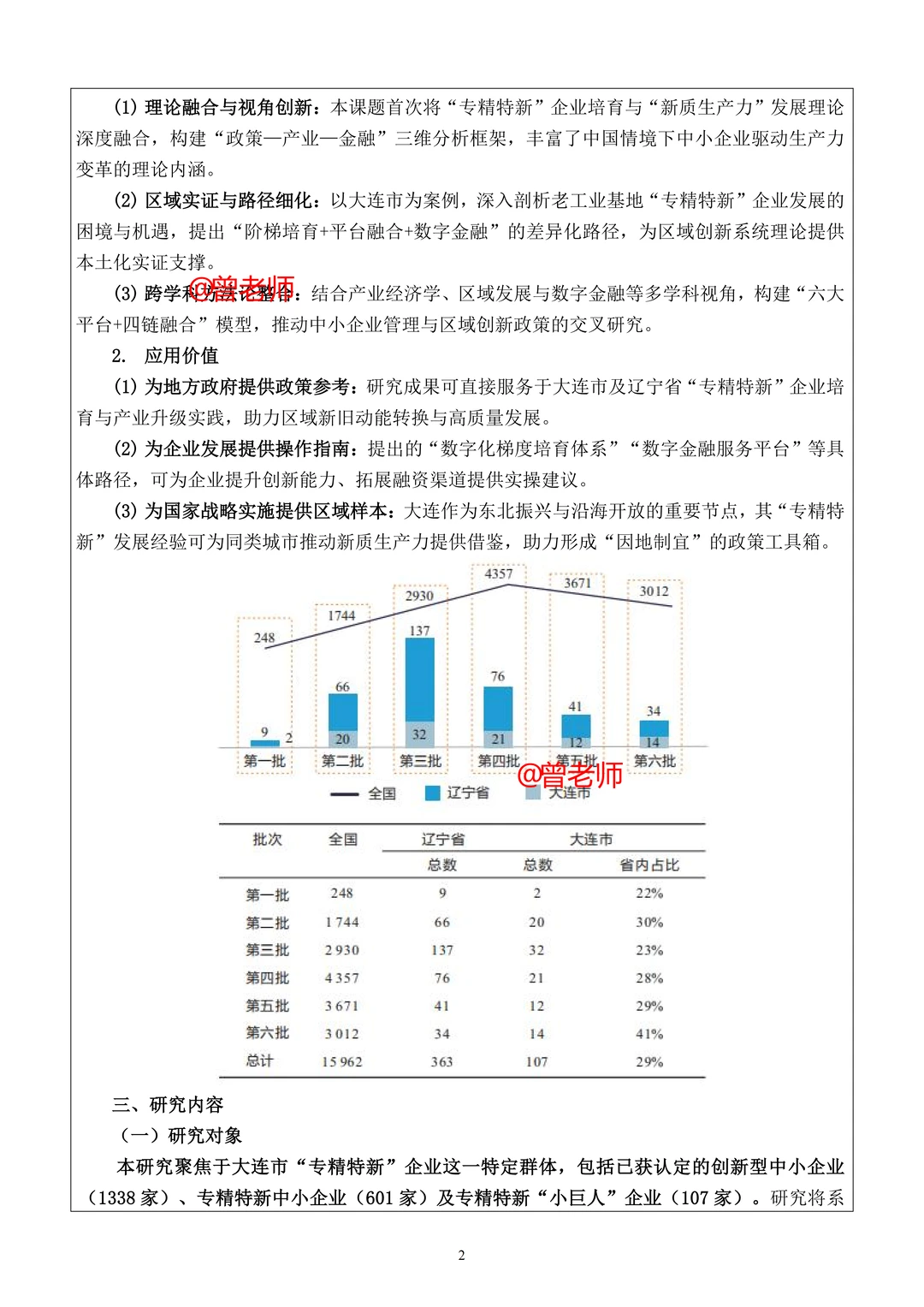 不愧是辽宁省!这篇经济社会发展课题写的真