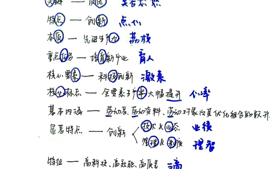 新质生产力与关谷悠悠❤️‍?
