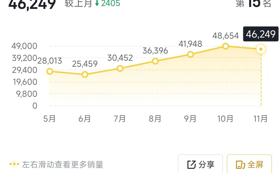 小米大概率会成为中国的国民品牌
