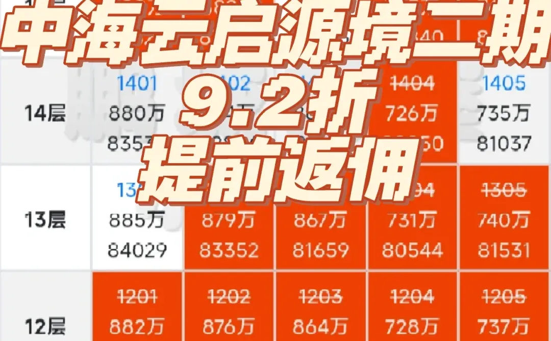 南山刚需改善必看!中海云启源境二期