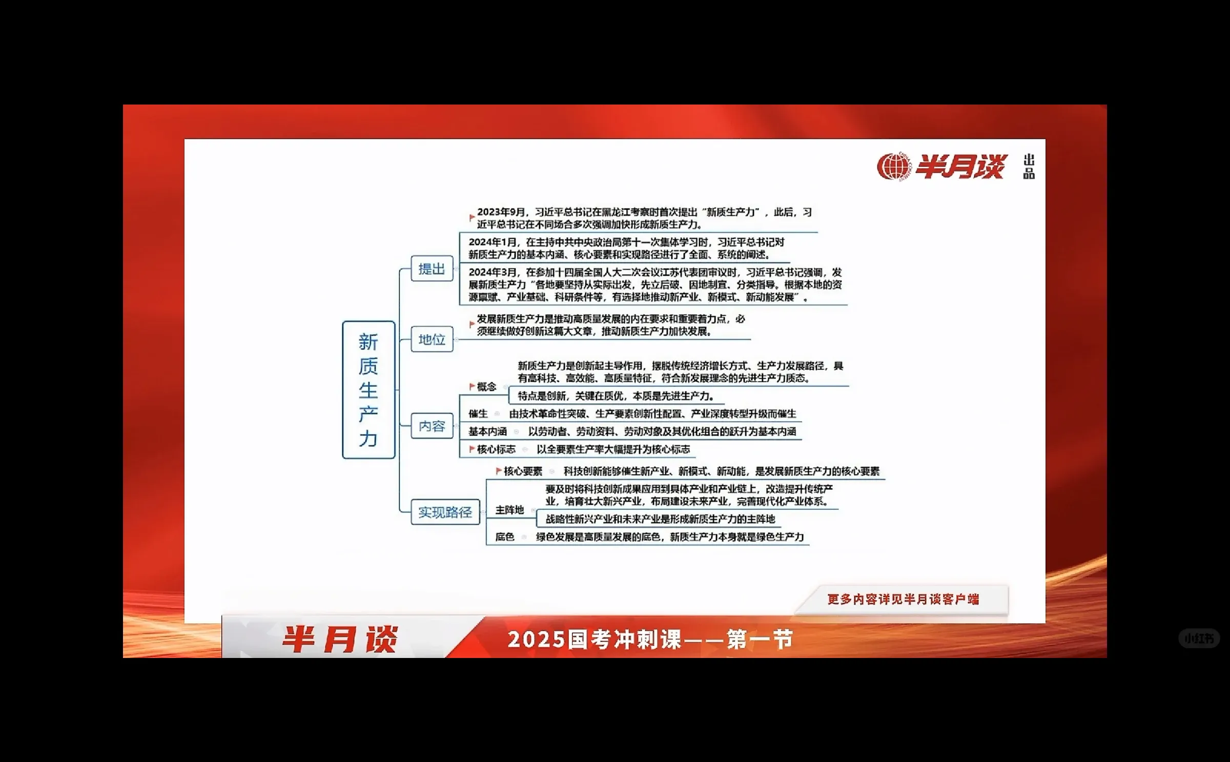 时政|必考