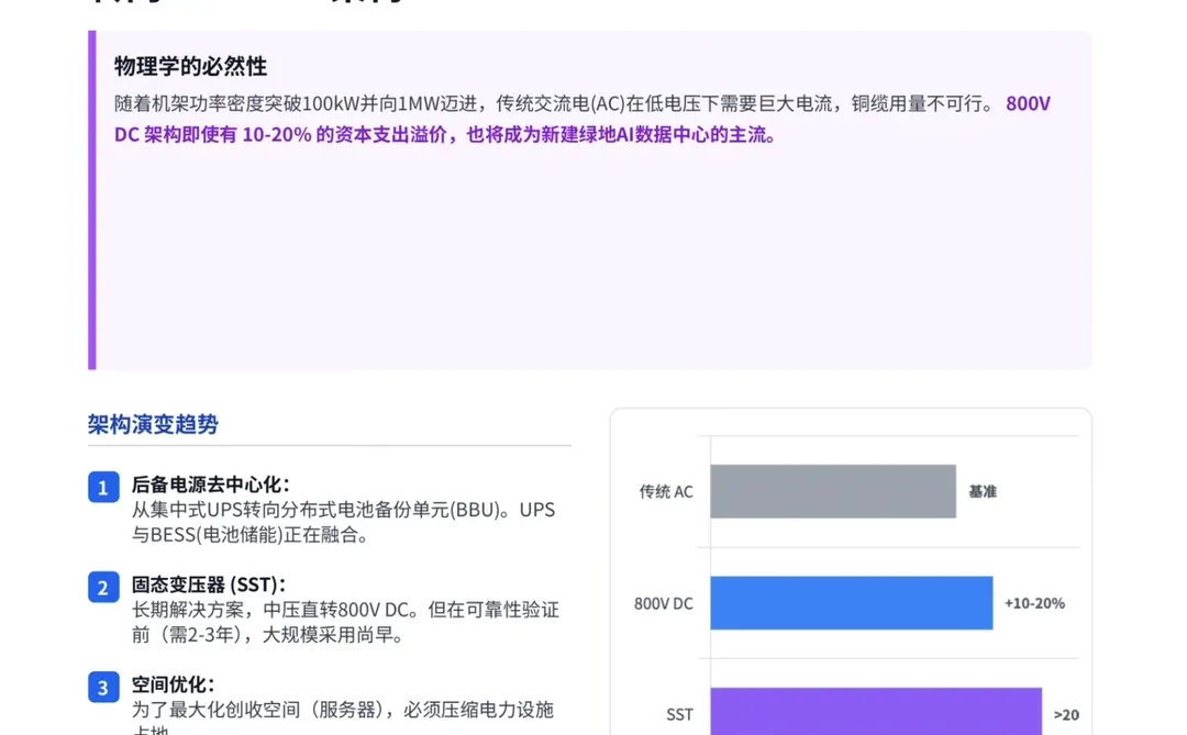 高盛研报,美国AI缺电,正在寻找中国供应链