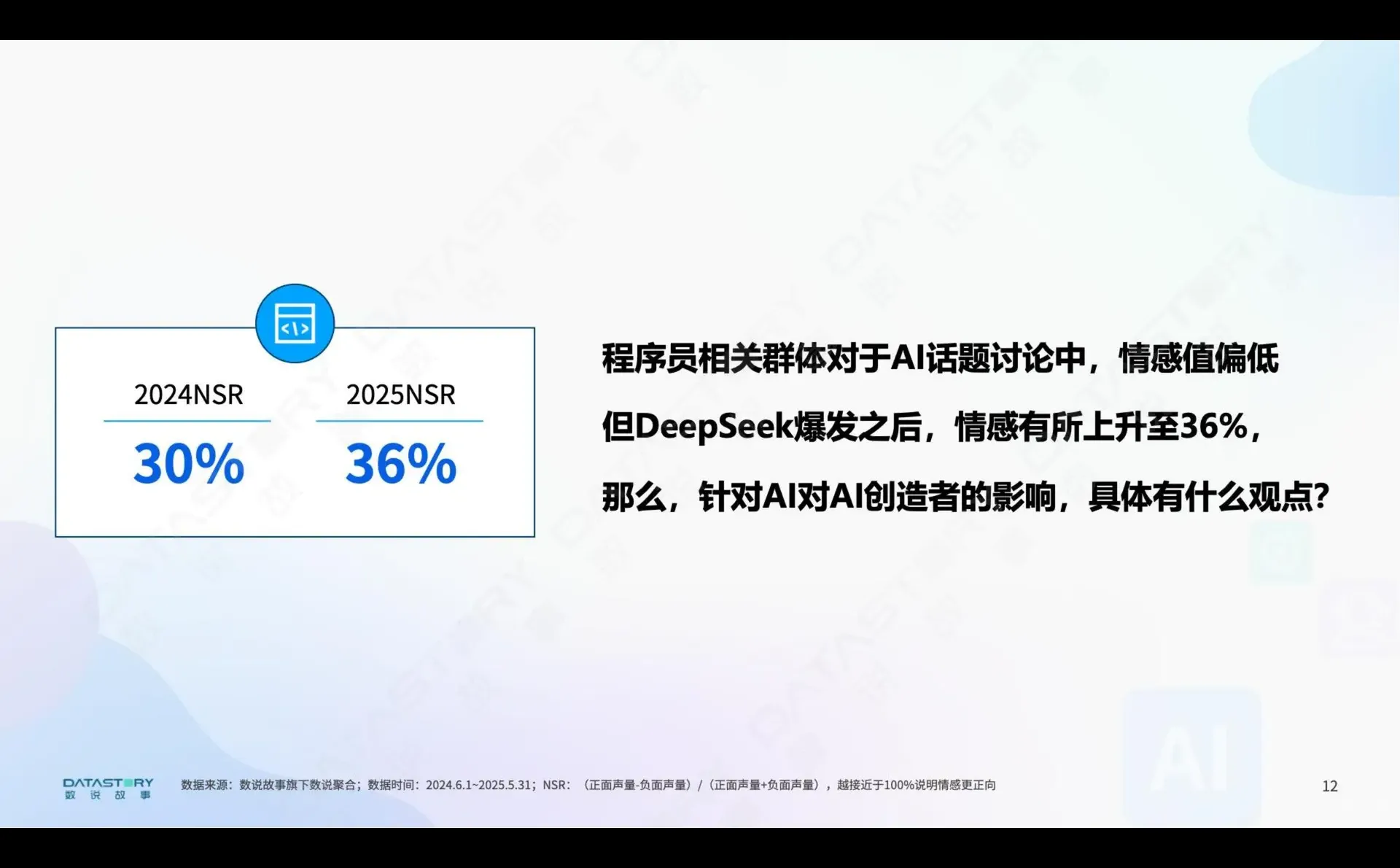 2025 AI浪潮下的职业真实图景分析报告