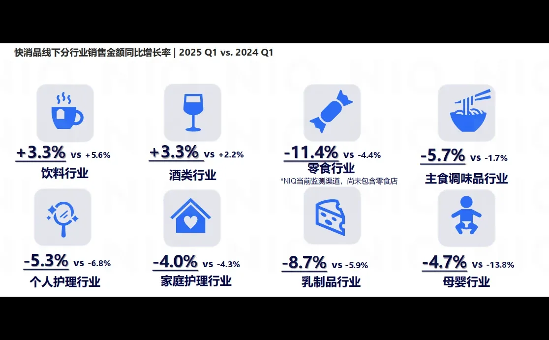 30页报告|2025年健康消费市场新趋势报告