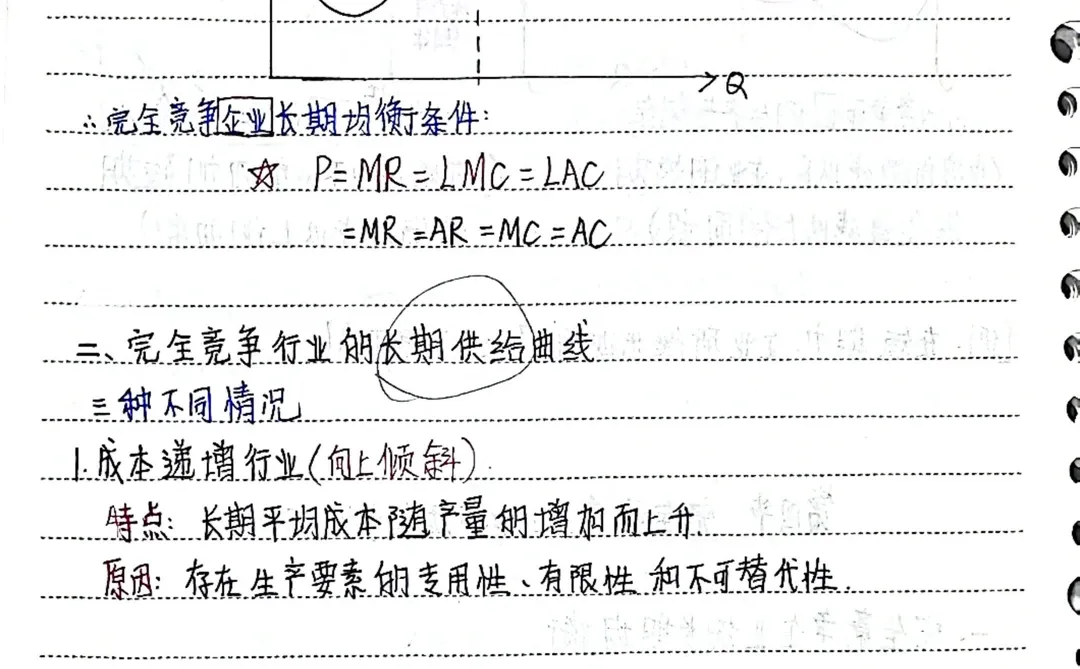 西方经济学笔记5️⃣第四章