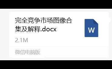 完全竞争市场图像集合及解释～?