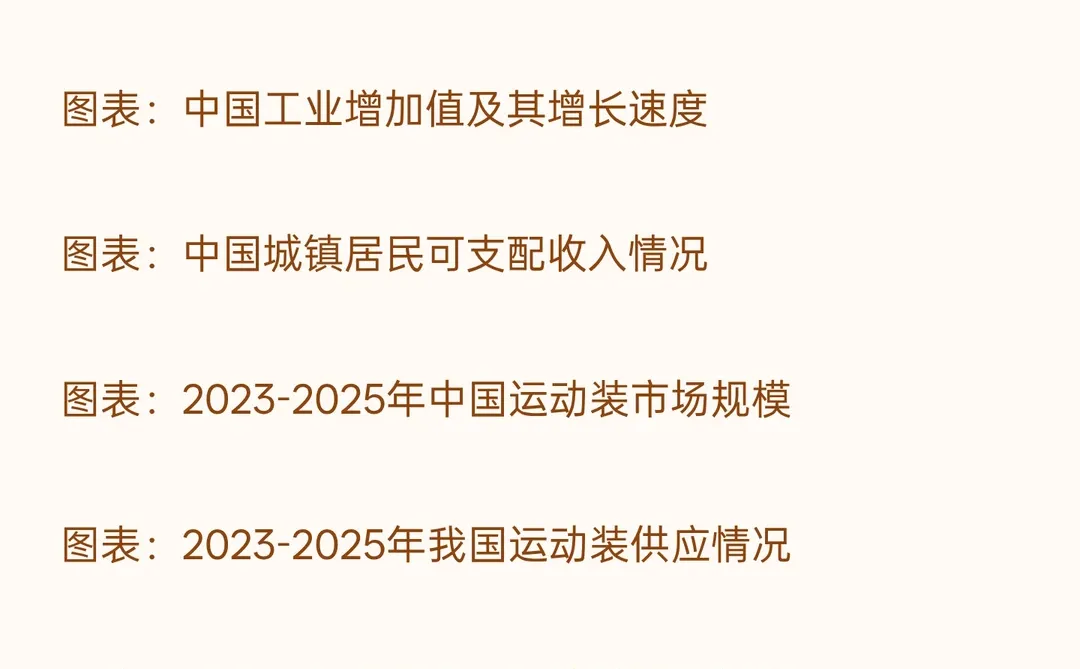 思瀚发布《中国运动装市场深度调查战略分析