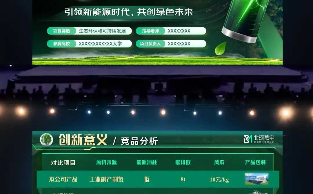 ?PPT定制|被这份互联网+绿色PPT惊呆了❓