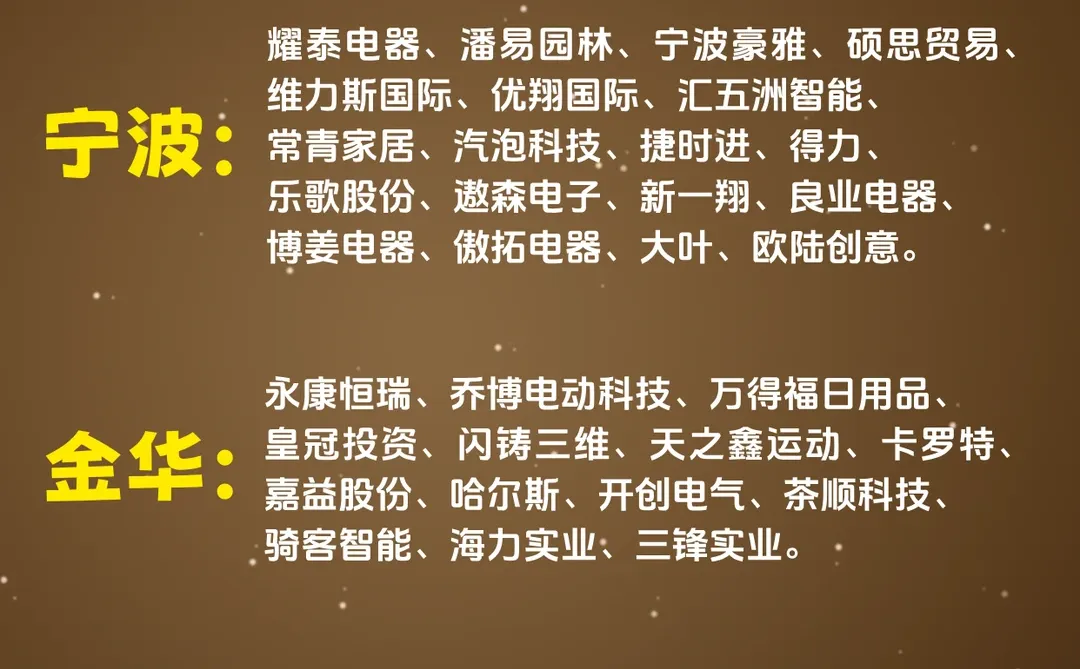 2025年知名跨境电商公司名单，你都认识吗？