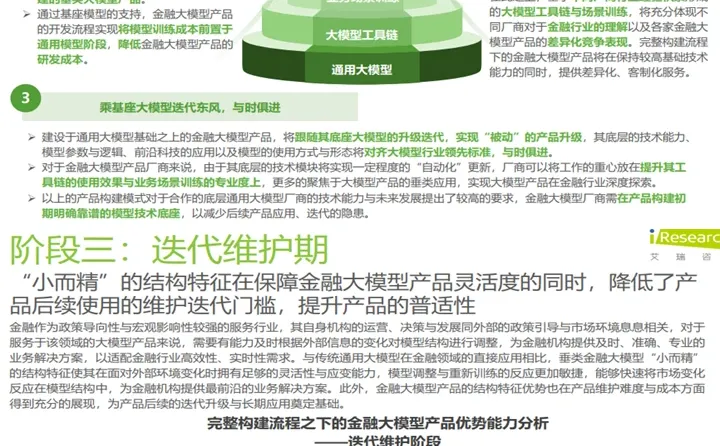 2024中国金融大模型产业:产业发展+趋势洞察
