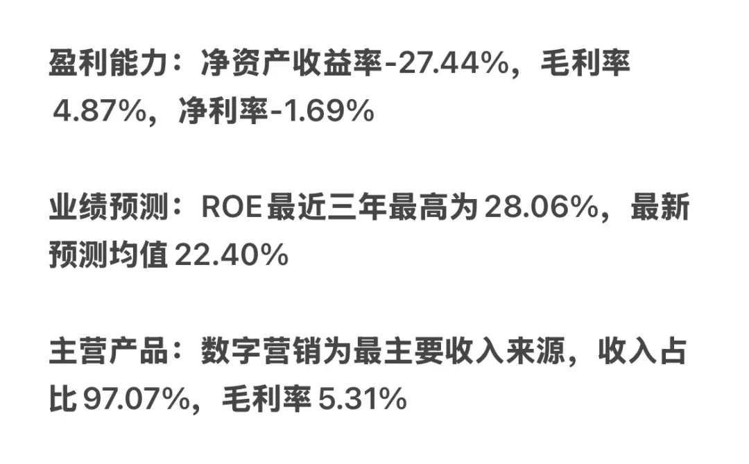 AI大模型，谁是盈利最强企业？
