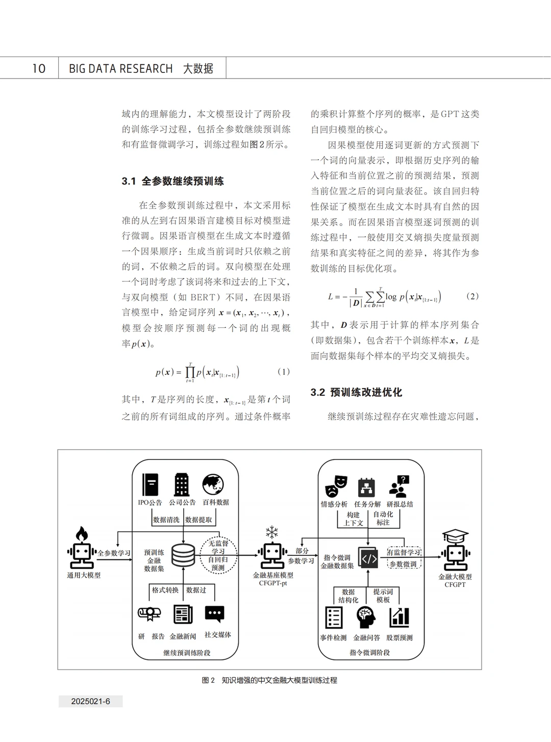 论文 | 知识增强的中文金融大模型研究