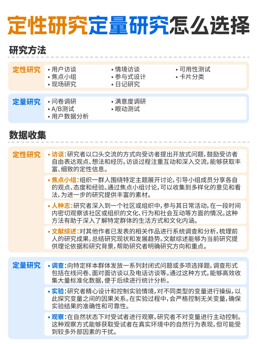 定性研究和定量研究怎么选?
