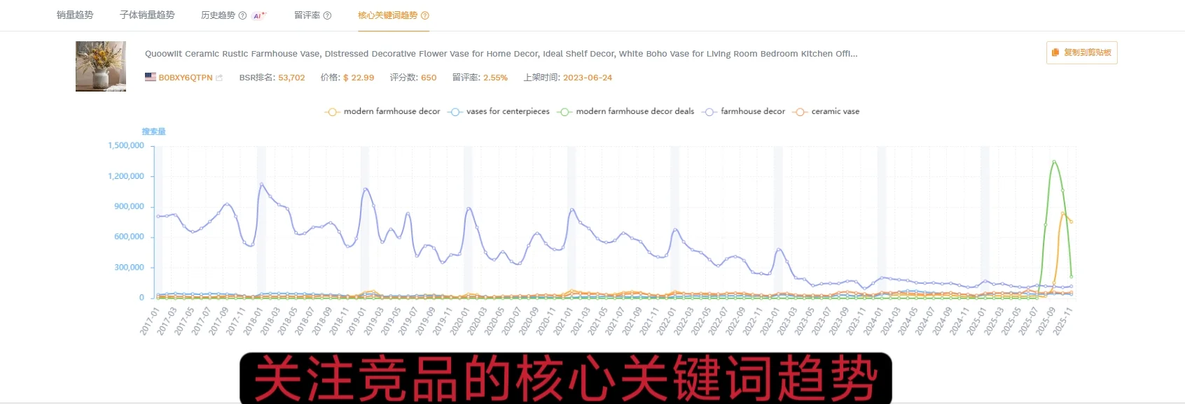 亚马逊如何精准地查询竞品