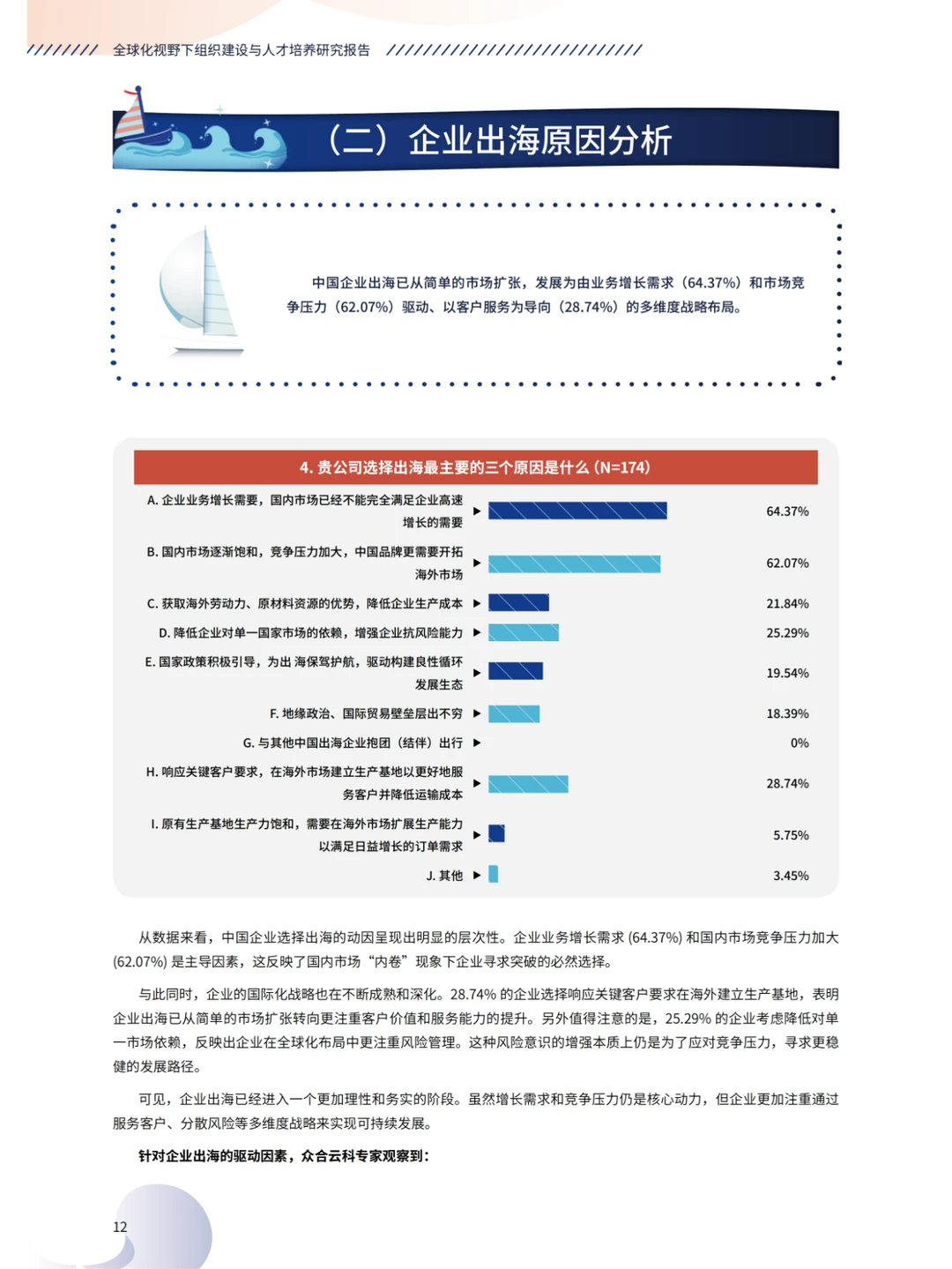 行业分析丨人才培养,出海企业的新挑战?