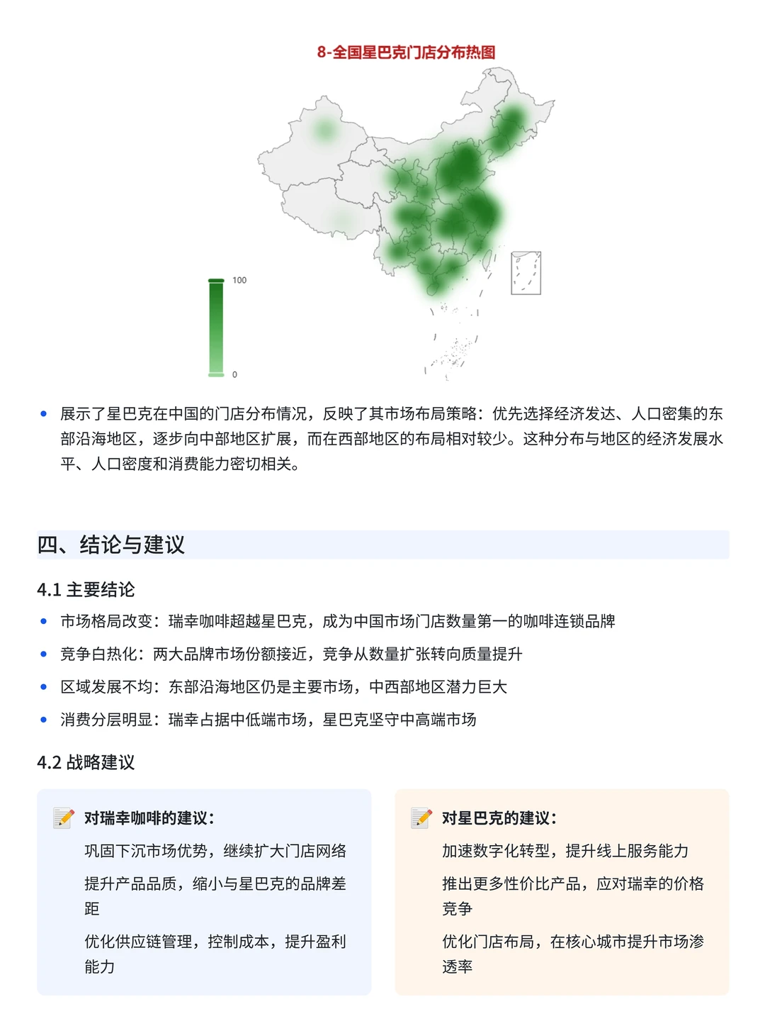 项目带做:Python+SQL星巴克门店可视化分析