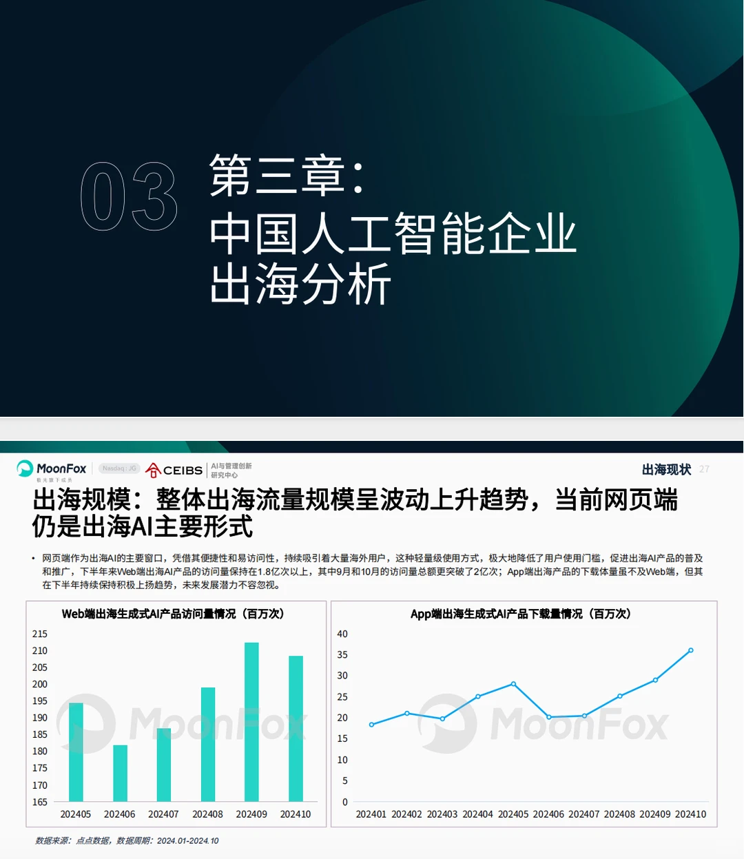 《2025 AI产业全景洞察报告》