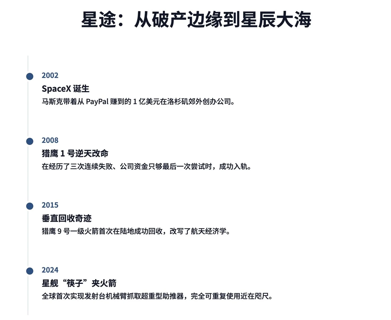 史上最大IPO?这些科技企业都在计划上市