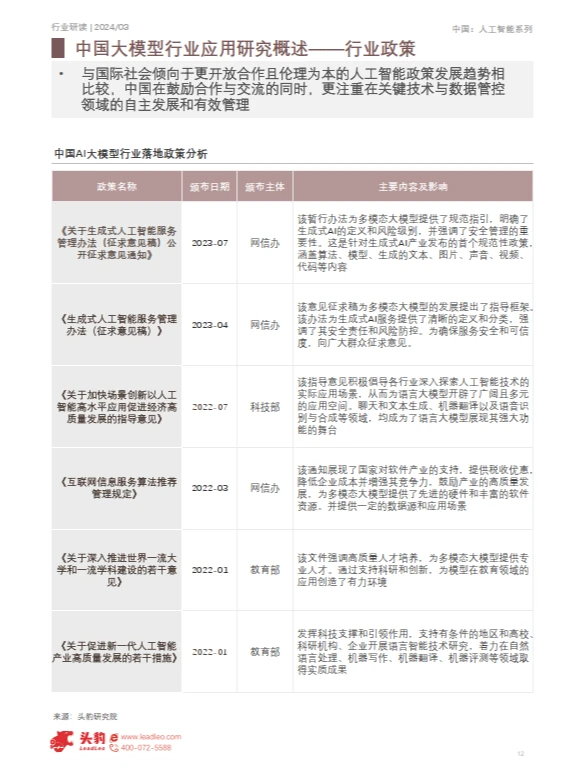 2024年中国大模型行业应用研究