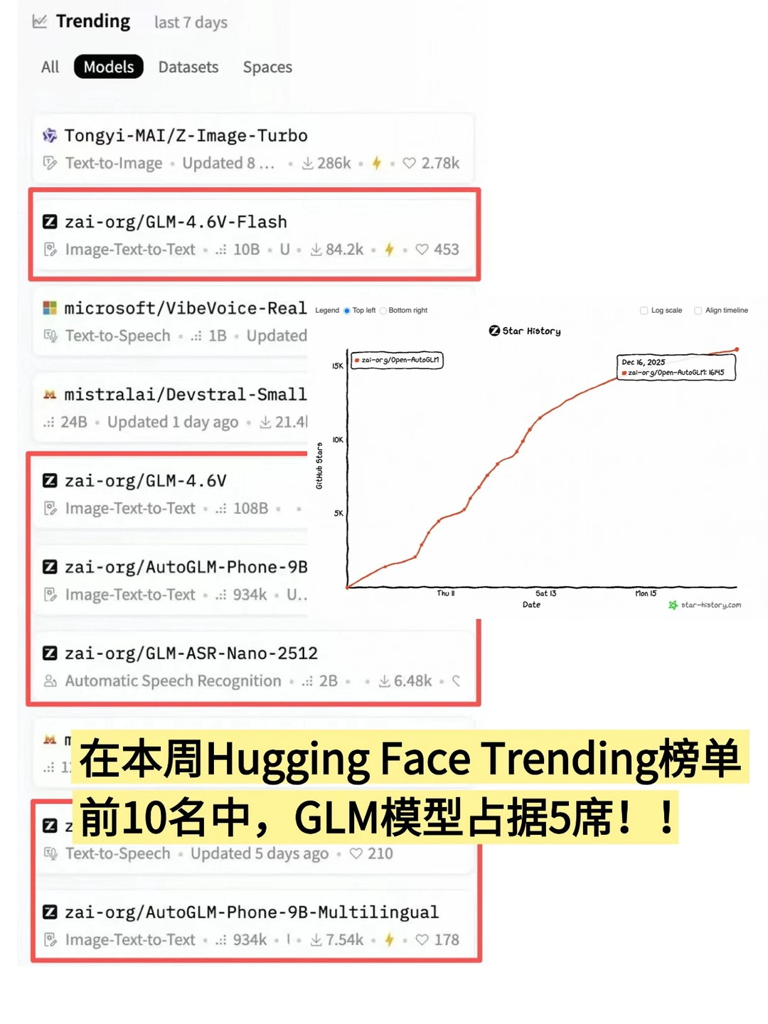 智谱挂网,全球大模型第一股要来了?
