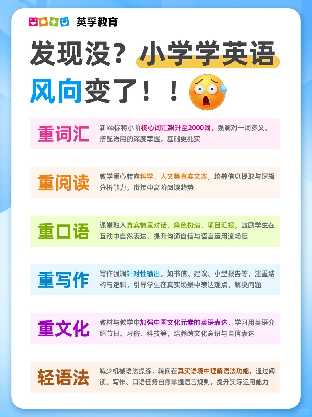 小学英语风向变了!你家娃跟上了吗?