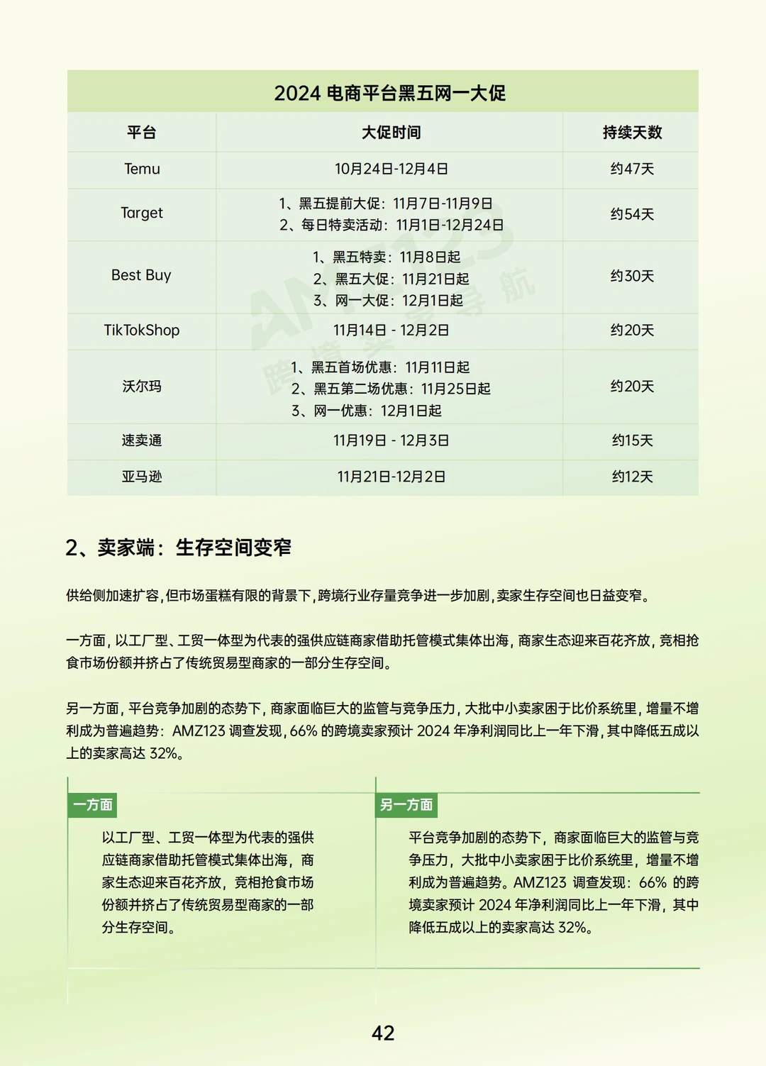 全球出海:2024跨境电商行业年度报告