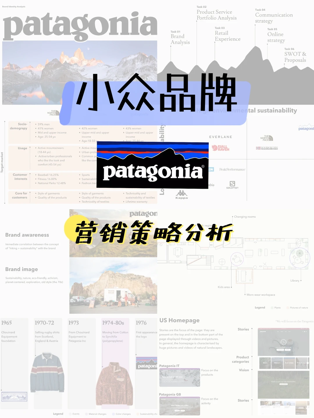 营销分析|超?的Patagonia反向营销策略