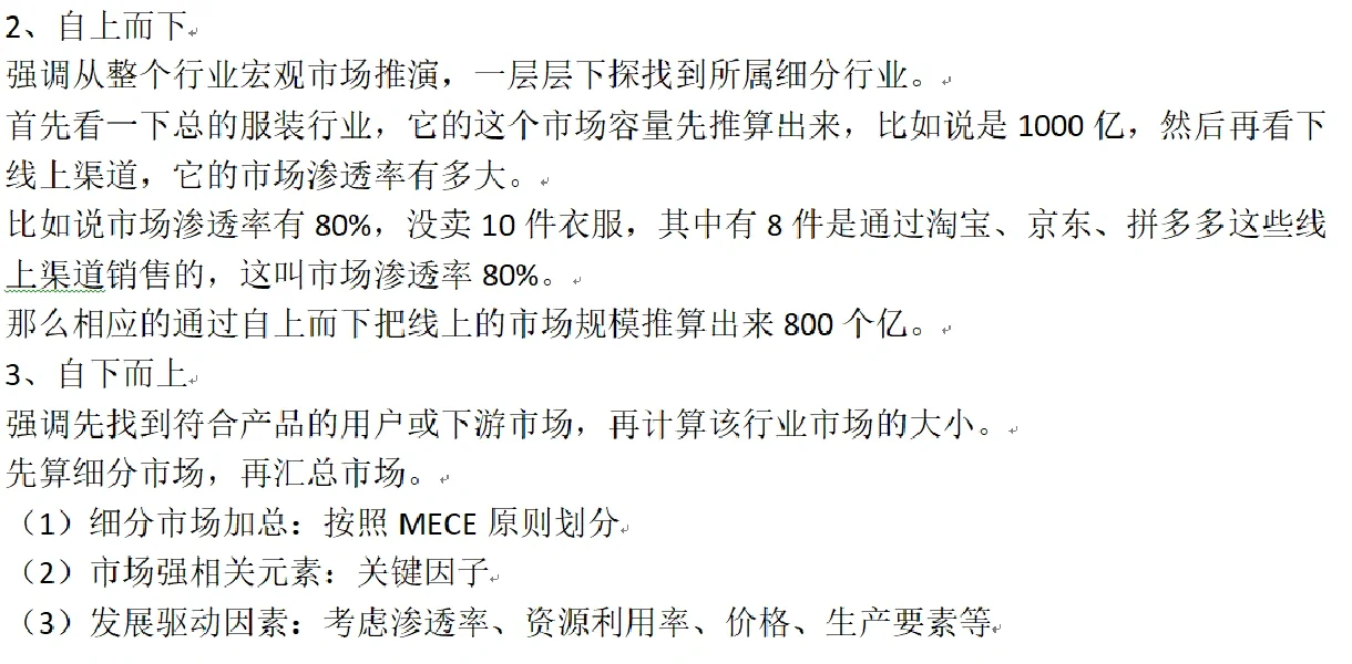 测算市场规模