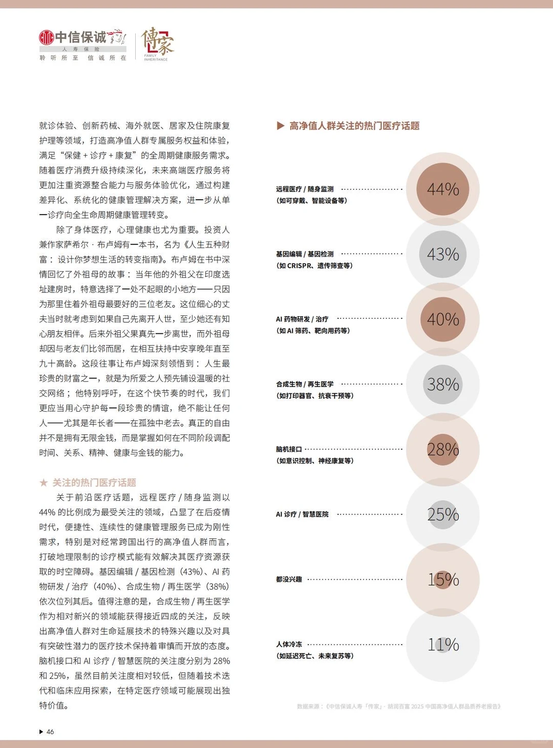 胡润报告揭秘:206万高净值家庭的养老密码