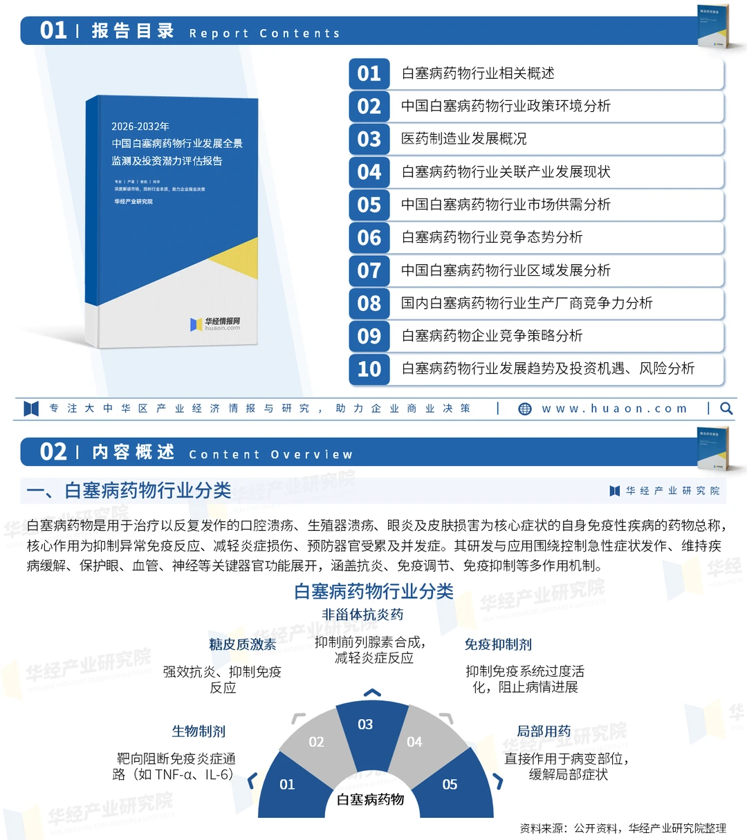 2026年中国白塞病药物行业投资战略咨询报告