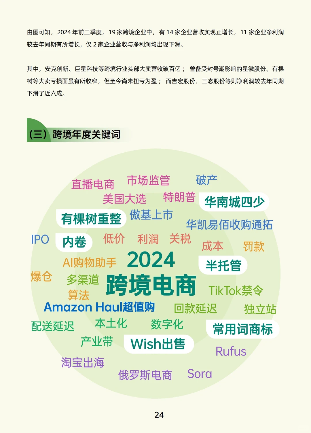 全球出海:2024跨境电商行业年度报告