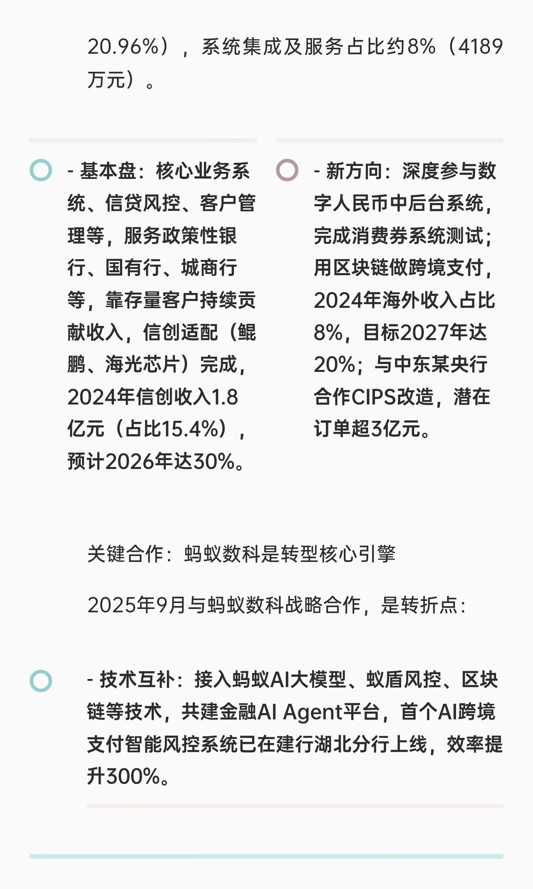 标题：高伟达@金融IT老兵的转型之路，能逆