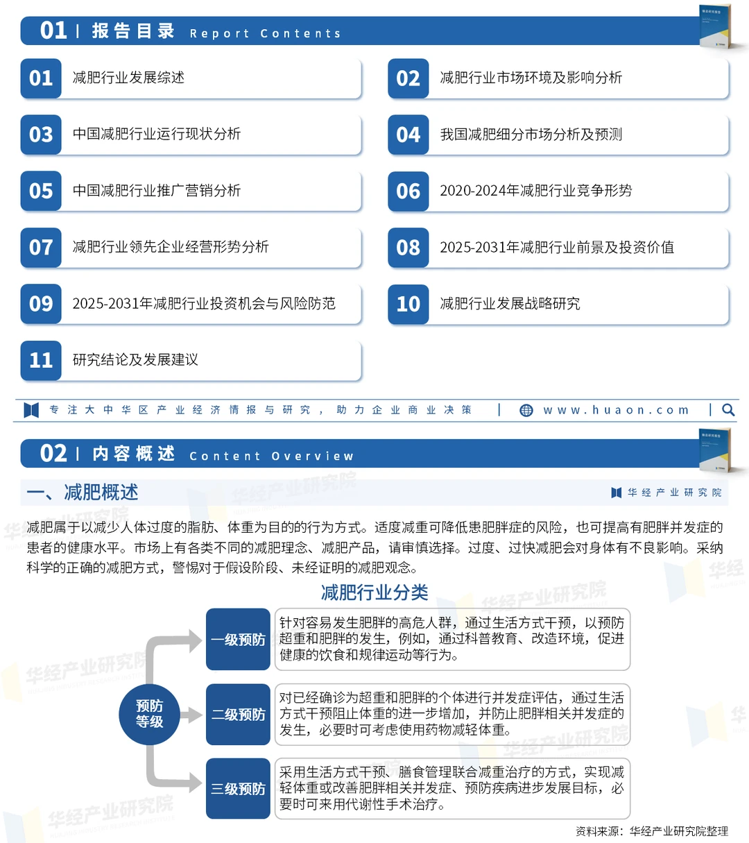 一文解读减肥行业:市场发展现状及趋势