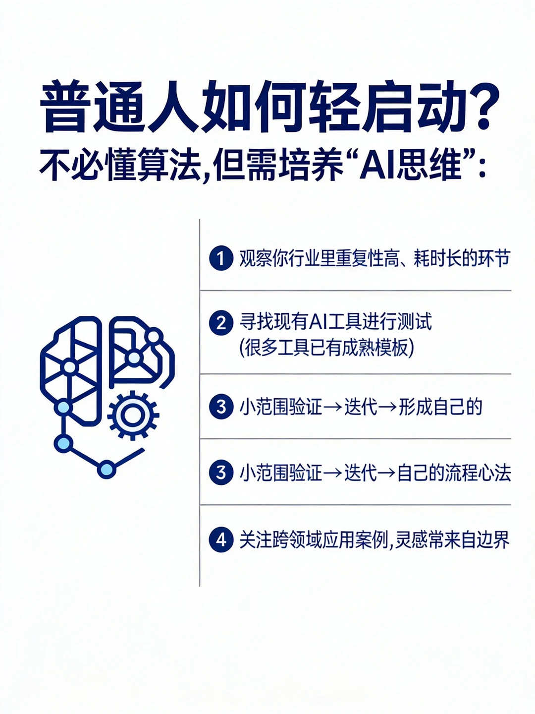 2026一个人偷偷做AI?人生真的会开挂✨