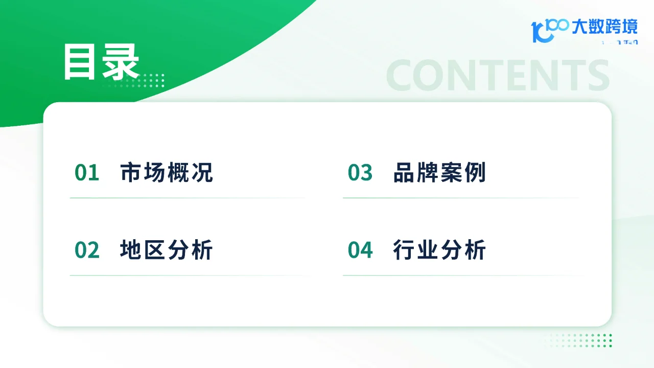 2025便携储能电源出海研究报告