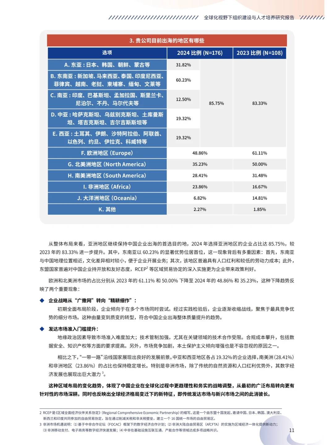 行业分析丨人才培养,出海企业的新挑战?