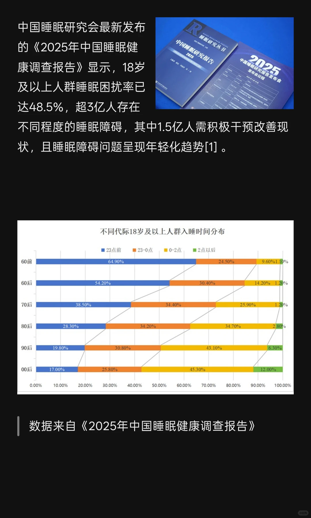 失眠?睡不着?大脑机制深度拆解