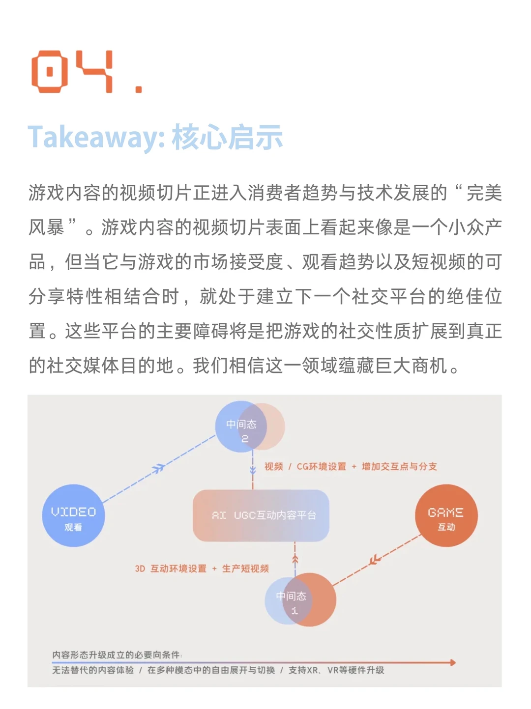 短视频化的游戏片段是值得押注的机会