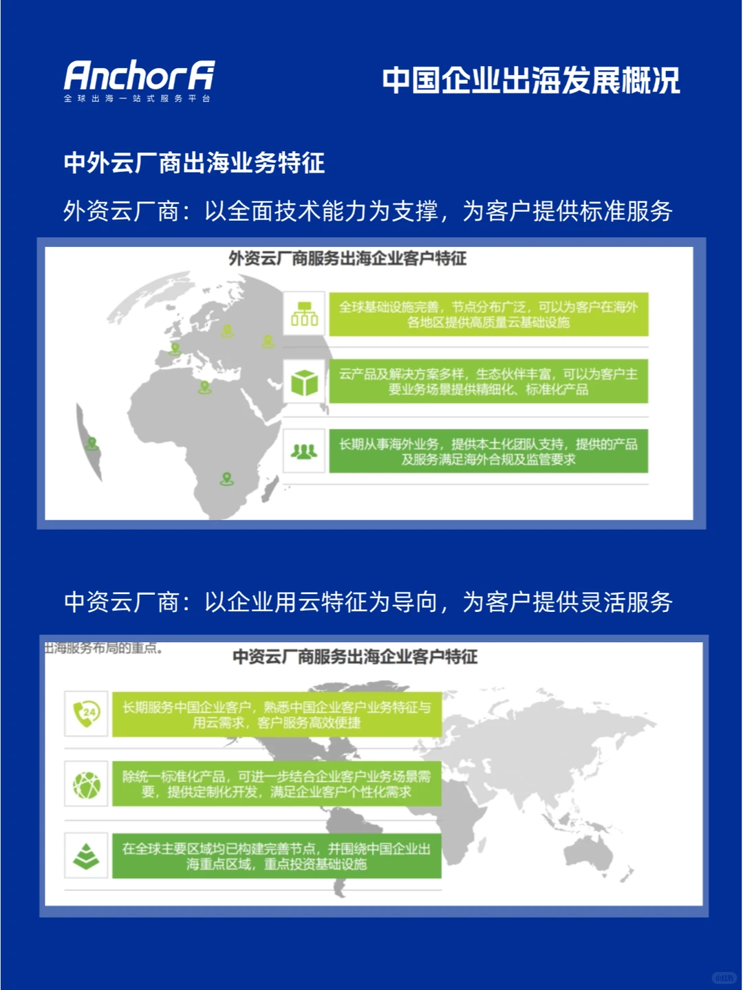 中国企业出海用云实践研究报告
