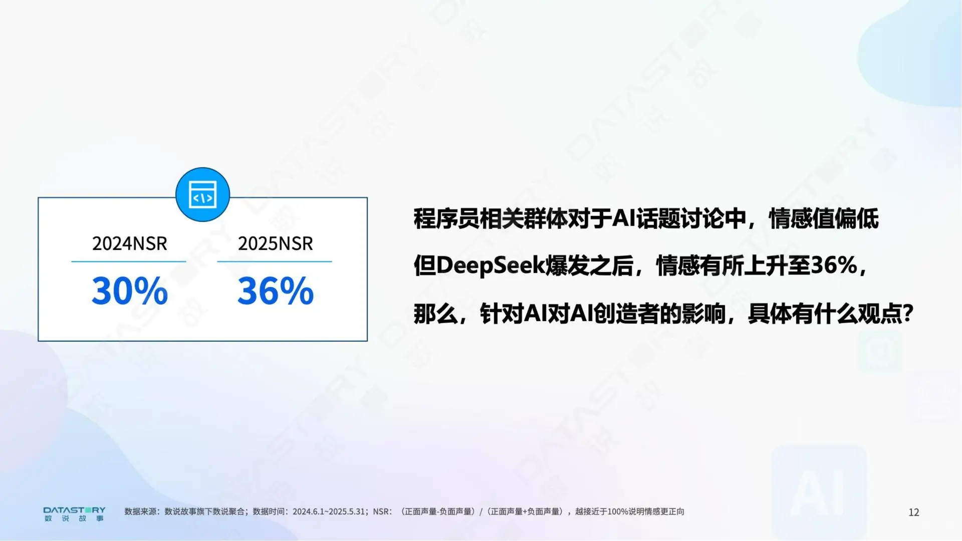 2025 AI浪潮下的职业真实图景分析报告